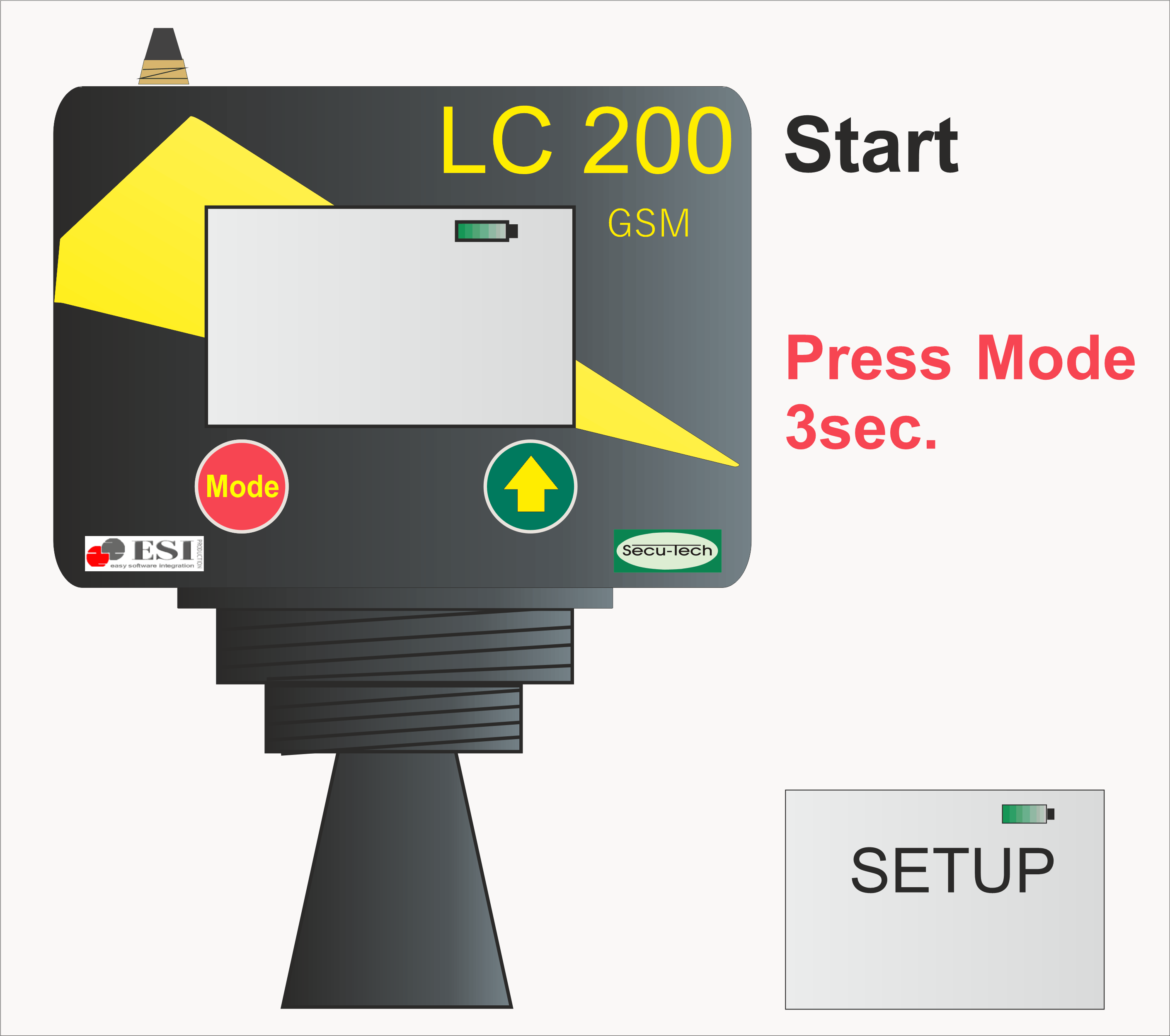 LC 200 Level Indicator